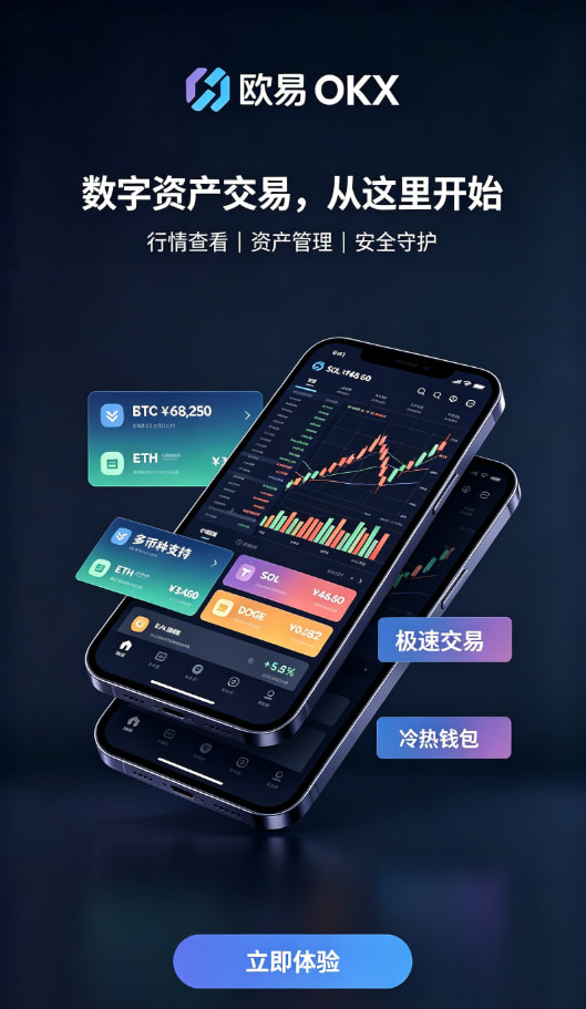 行情数据分析